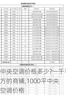 中央空调价格多少?一千平方的商铺,1000平中央空调价格