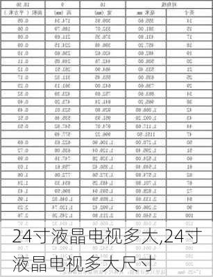 24寸液晶电视多大,24寸液晶电视多大尺寸