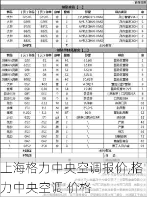 上海格力中央空调报价,格力中央空调 价格