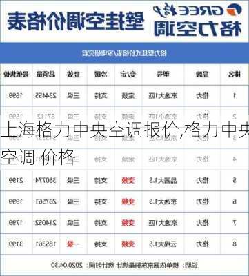 上海格力中央空调报价,格力中央空调 价格