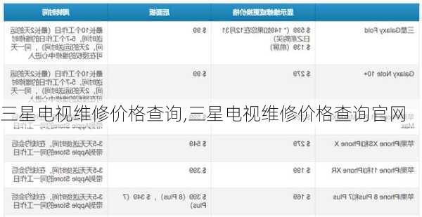 三星电视维修价格查询,三星电视维修价格查询官网