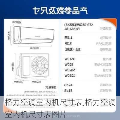 格力空调室内机尺寸表,格力空调室内机尺寸表图片