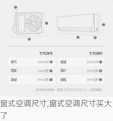 窗式空调尺寸,窗式空调尺寸买大了