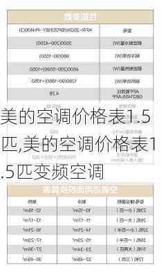 美的空调价格表1.5匹,美的空调价格表1.5匹变频空调