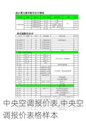 中央空调报价表,中央空调报价表格样本