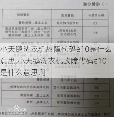 小天鹅洗衣机故障代码e10是什么意思,小天鹅洗衣机故障代码e10是什么意思啊