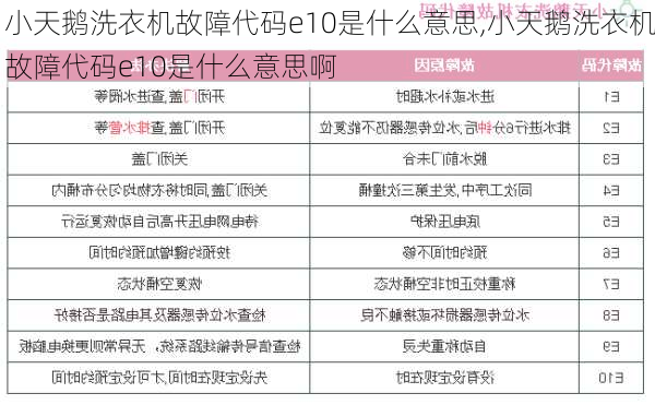 小天鹅洗衣机故障代码e10是什么意思,小天鹅洗衣机故障代码e10是什么意思啊