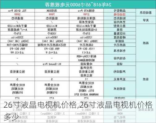 26寸液晶电视机价格,26寸液晶电视机价格多少