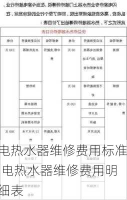 电热水器维修费用标准,电热水器维修费用明细表