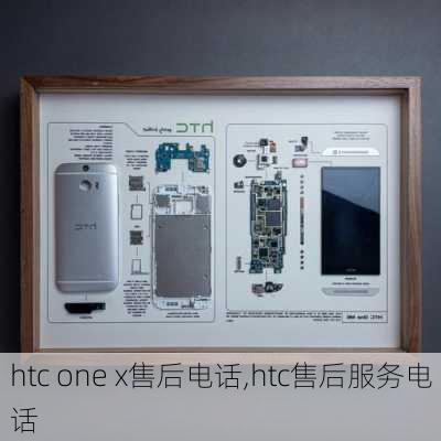 htc one x售后电话,htc售后服务电话