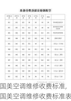 国美空调维修收费标准,国美空调维修收费标准表