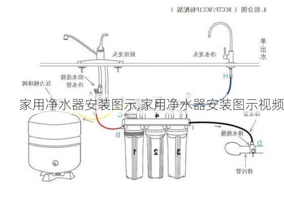 家用净水器安装图示,家用净水器安装图示视频