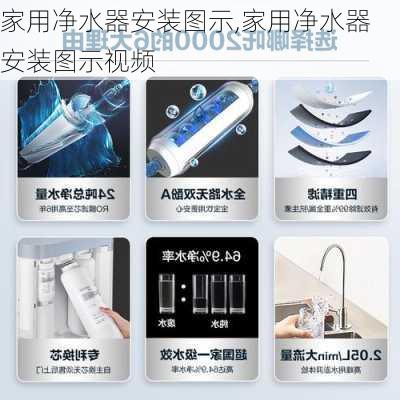 家用净水器安装图示,家用净水器安装图示视频