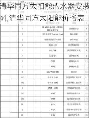 清华同方太阳能热水器安装图,清华同方太阳能价格表