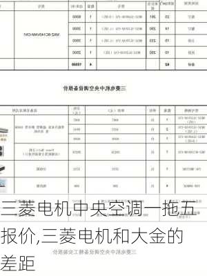 三菱电机中央空调一拖五报价,三菱电机和大金的差距