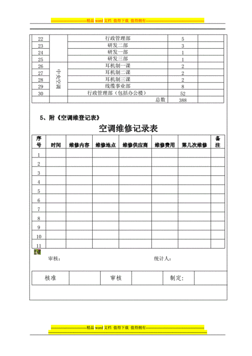 分体空调维修保养,分体空调维修保养方案