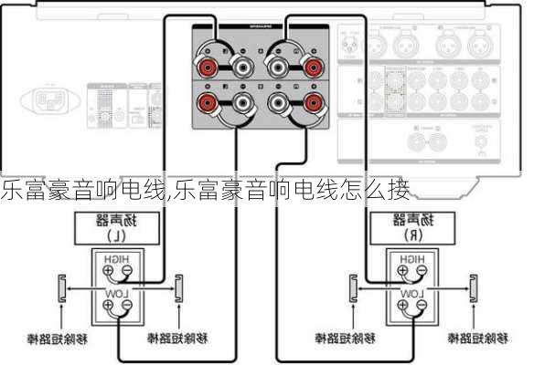 乐富豪音响电线,乐富豪音响电线怎么接