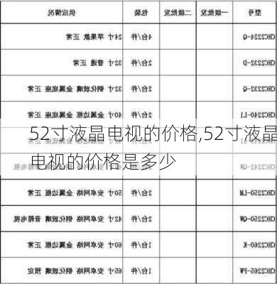 52寸液晶电视的价格,52寸液晶电视的价格是多少