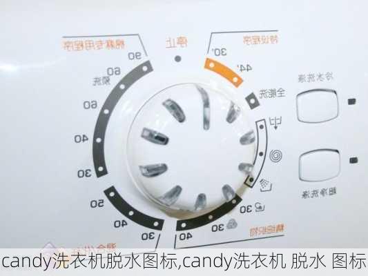 candy洗衣机脱水图标,candy洗衣机 脱水 图标