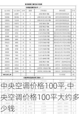 中央空调价格100平,中央空调价格100平大约多少钱