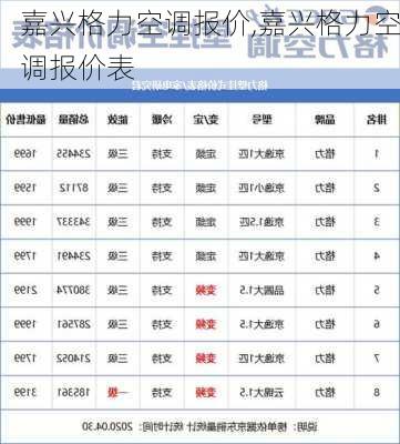 嘉兴格力空调报价,嘉兴格力空调报价表