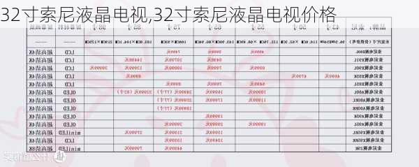 32寸索尼液晶电视,32寸索尼液晶电视价格