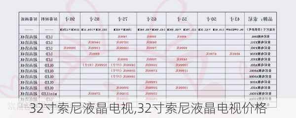 32寸索尼液晶电视,32寸索尼液晶电视价格