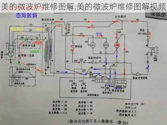 美的微波炉维修图解,美的微波炉维修图解视频