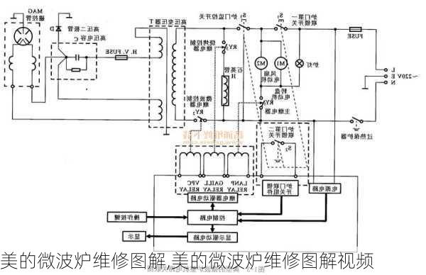 美的微波炉维修图解,美的微波炉维修图解视频