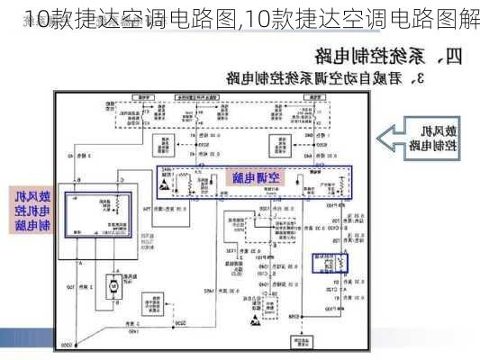 10款捷达空调电路图,10款捷达空调电路图解