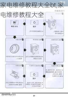 家电维修教程大全bt,家电维修教程大全