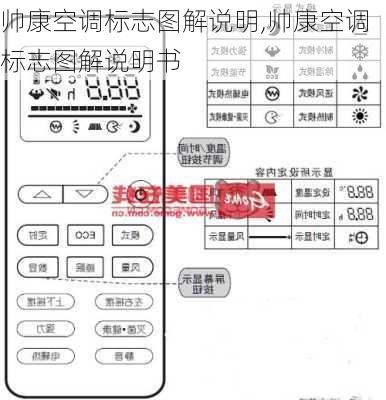 帅康空调标志图解说明,帅康空调标志图解说明书