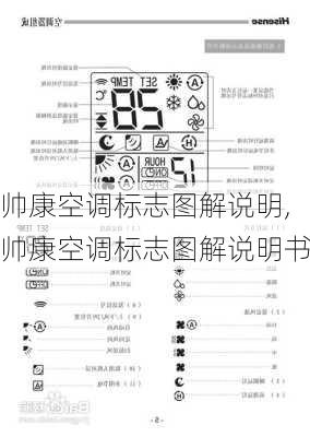 帅康空调标志图解说明,帅康空调标志图解说明书