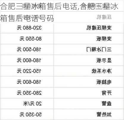 合肥三星冰箱售后电话,合肥三星冰箱售后电话号码