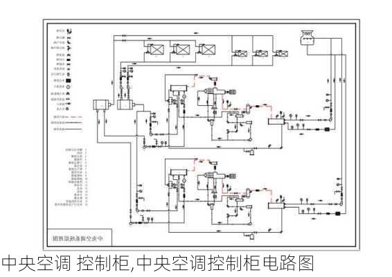 中央空调 控制柜,中央空调控制柜电路图