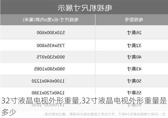 32寸液晶电视外形重量,32寸液晶电视外形重量是多少