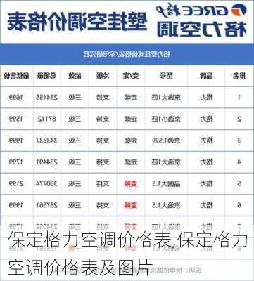 保定格力空调价格表,保定格力空调价格表及图片