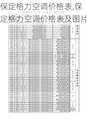 保定格力空调价格表,保定格力空调价格表及图片