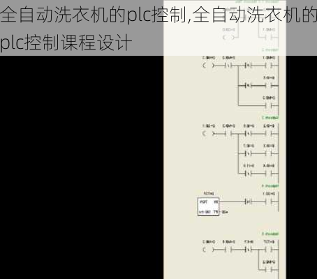 全自动洗衣机的plc控制,全自动洗衣机的plc控制课程设计