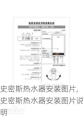 史密斯热水器安装图片,史密斯热水器安装图片说明