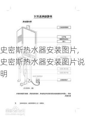 史密斯热水器安装图片,史密斯热水器安装图片说明