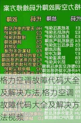 格力空调故障代码大全及解决方法,格力空调故障代码大全及解决方法视频