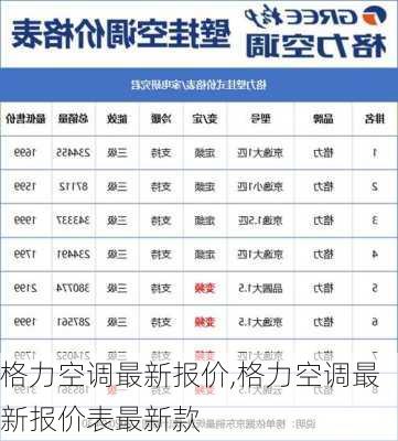 格力空调最新报价,格力空调最新报价表最新款