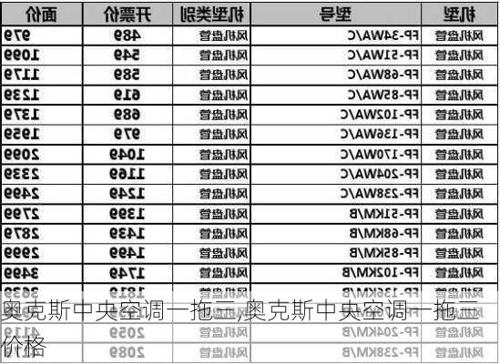 奥克斯中央空调一拖三,奥克斯中央空调一拖三价格