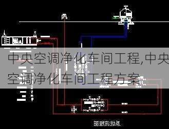 中央空调净化车间工程,中央空调净化车间工程方案