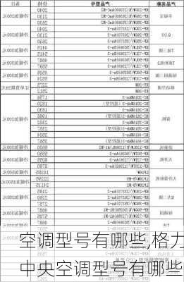 空调型号有哪些,格力中央空调型号有哪些