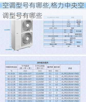 空调型号有哪些,格力中央空调型号有哪些