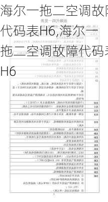 海尔一拖二空调故障代码表H6,海尔一拖二空调故障代码表H6