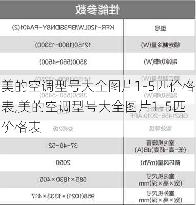 美的空调型号大全图片1-5匹价格表,美的空调型号大全图片1-5匹价格表