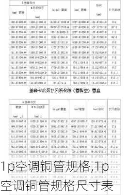 1p空调铜管规格,1p空调铜管规格尺寸表